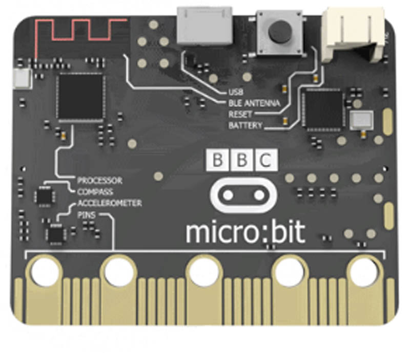 SINGLE BOARD MICROCONTROLLERS 1816